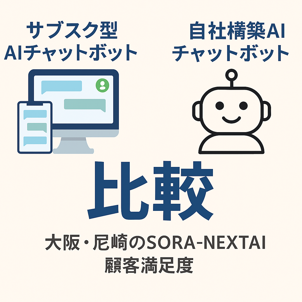 中小企業向けチャットボット導入の比較イメージ。安価な定型Botと、自社構築型の診断Botの違いを視覚的に対比