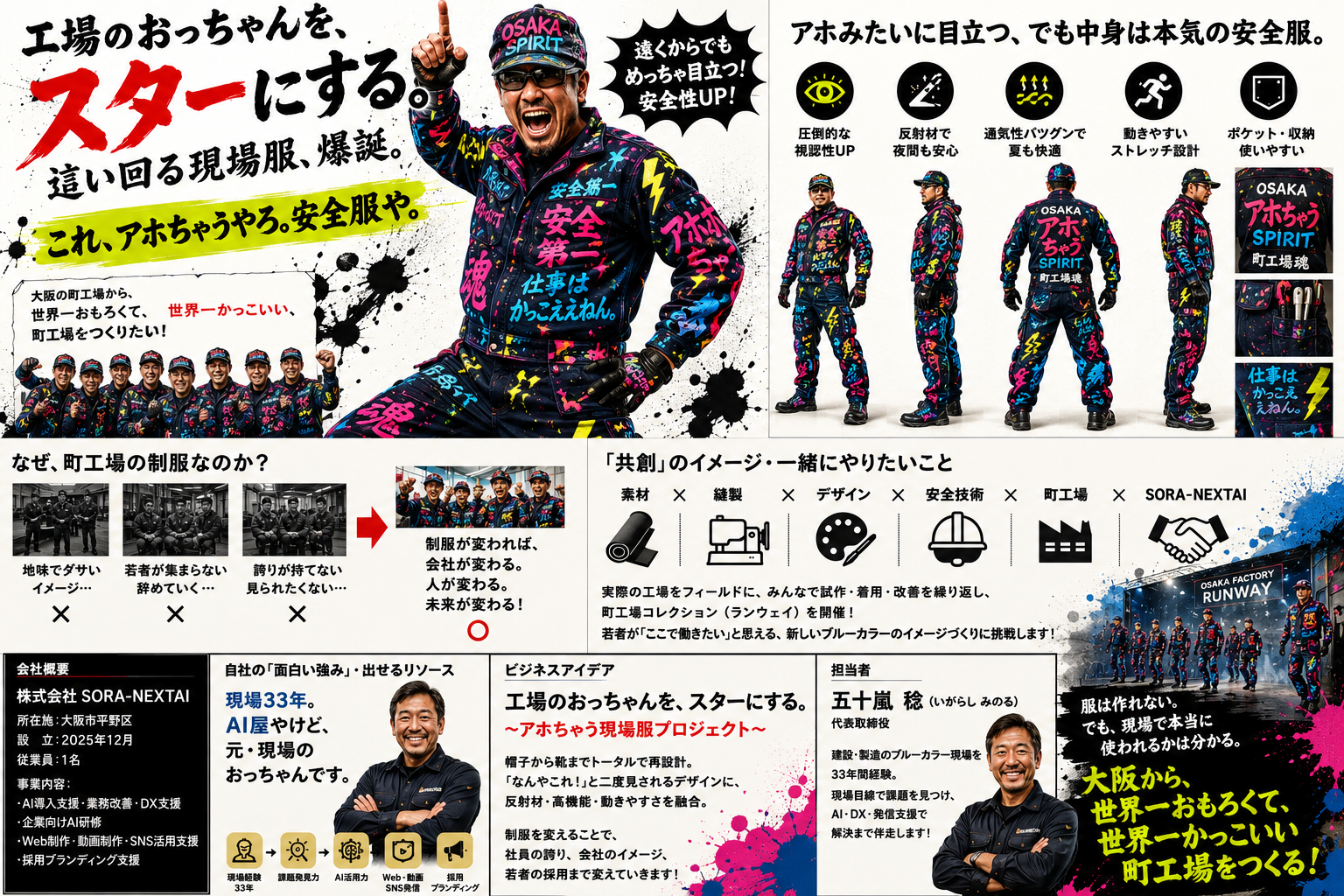 共創脈々-あほちゃうビジネスグランプリで発表した「工場のおっちゃんを、スターにする。」プロジェクトのコンセプトボード。現場33年の経験を活かし、建設業・製造業の技術継承とAI活用、現場DX、採用ブランディングを提案。