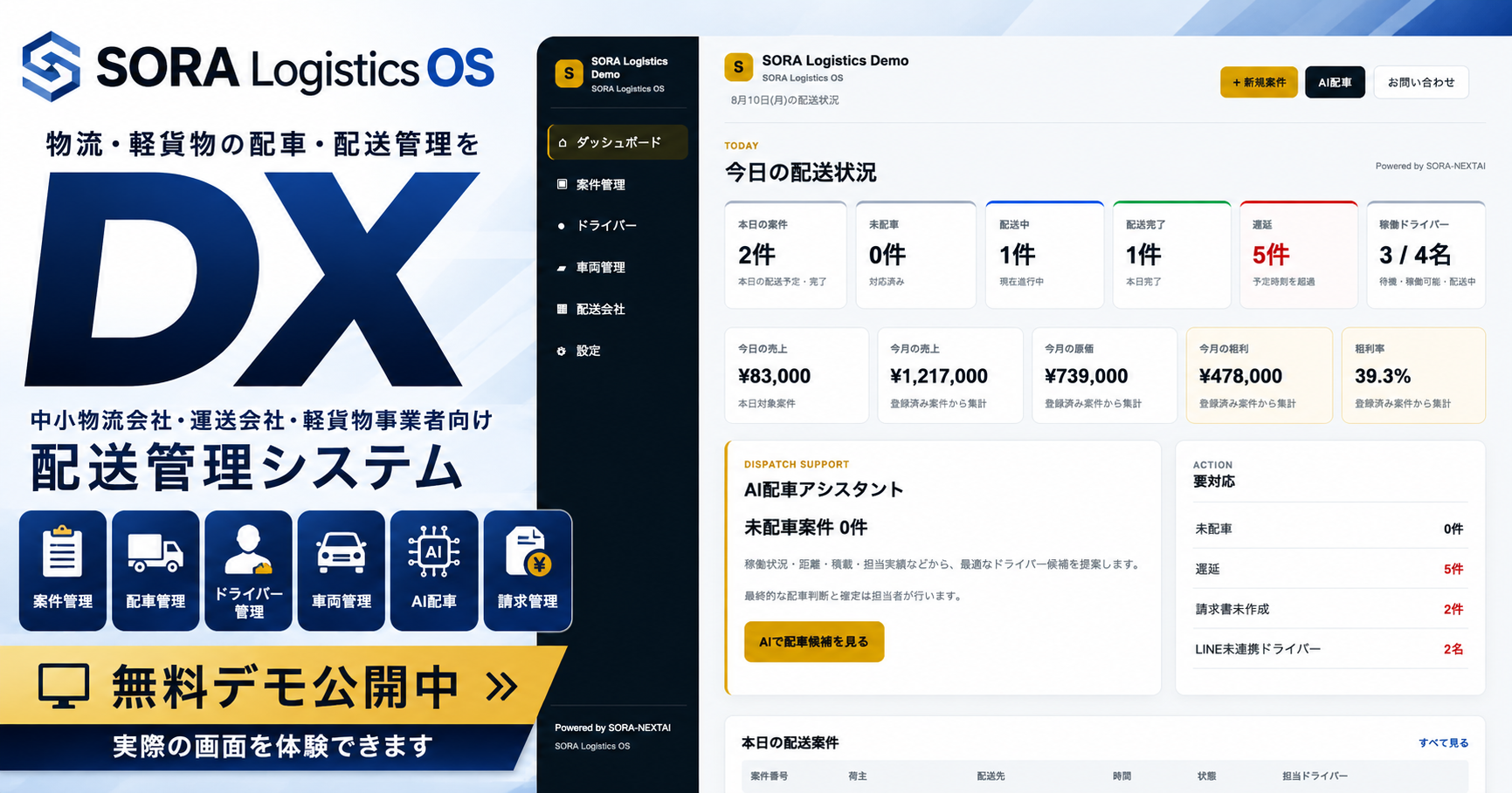 物流・軽貨物向け配送管理システム SORA Logistics OSのダッシュボードとAI配車機能