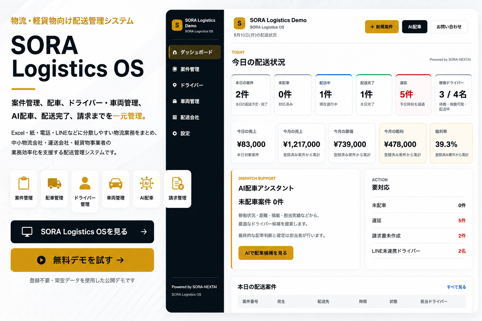 物流・軽貨物向け配送管理システム SORA Logistics OSのダッシュボードとAI配車機能
